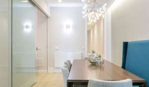 Rental Apartment Madrid