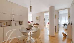 Rental Apartment Madrid