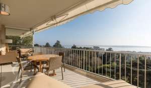 Sale Apartment Cannes