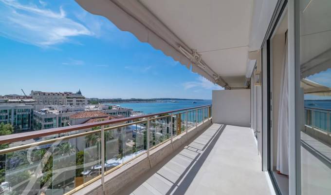 Sale Apartment Cannes