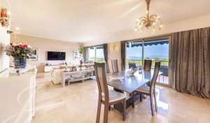 Sale Apartment Juan-les-Pins