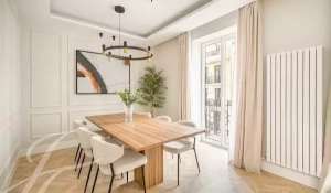 Sale Apartment Madrid