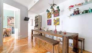 Sale Apartment Madrid