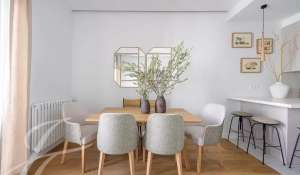 Sale Apartment Madrid