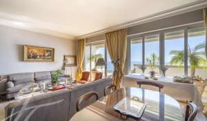 Sale Apartment Monaco