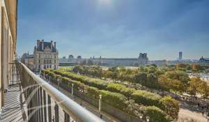 Sale Apartment Paris 1er