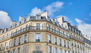 Sale Apartment Paris 5ème