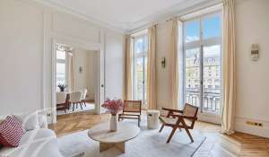 Sale Apartment Paris 5ème