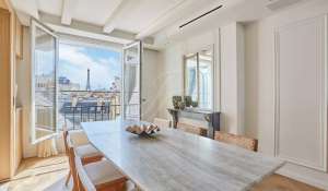 Sale Apartment Paris 8ème