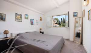 Sale House La Colle-sur-Loup