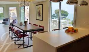 Sale Penthouse Cannes