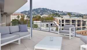 Sale Penthouse Cannes