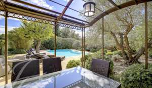 Sale Property Valbonne